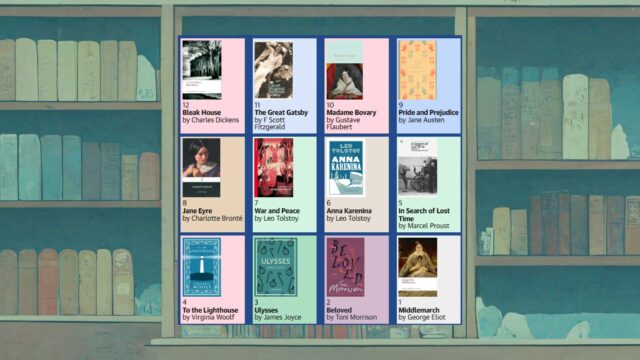 子どもを美術館に連れていけない時に、お薦めの名画集ー「おはなし名画